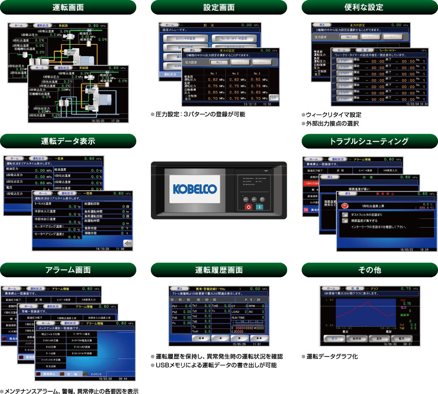 7インチ大型タッチパネル搭載の新型コントローラ