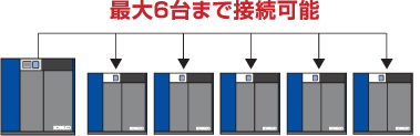 便利なパススルー機能