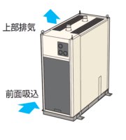 前面吸込・上排気 左右いずれかの密着設置も可