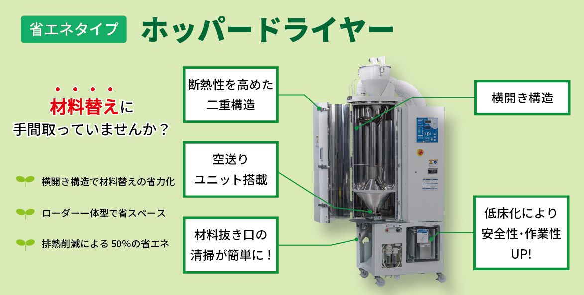 ホッパードライヤ省エネTOP